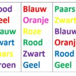 De Stroop-taak